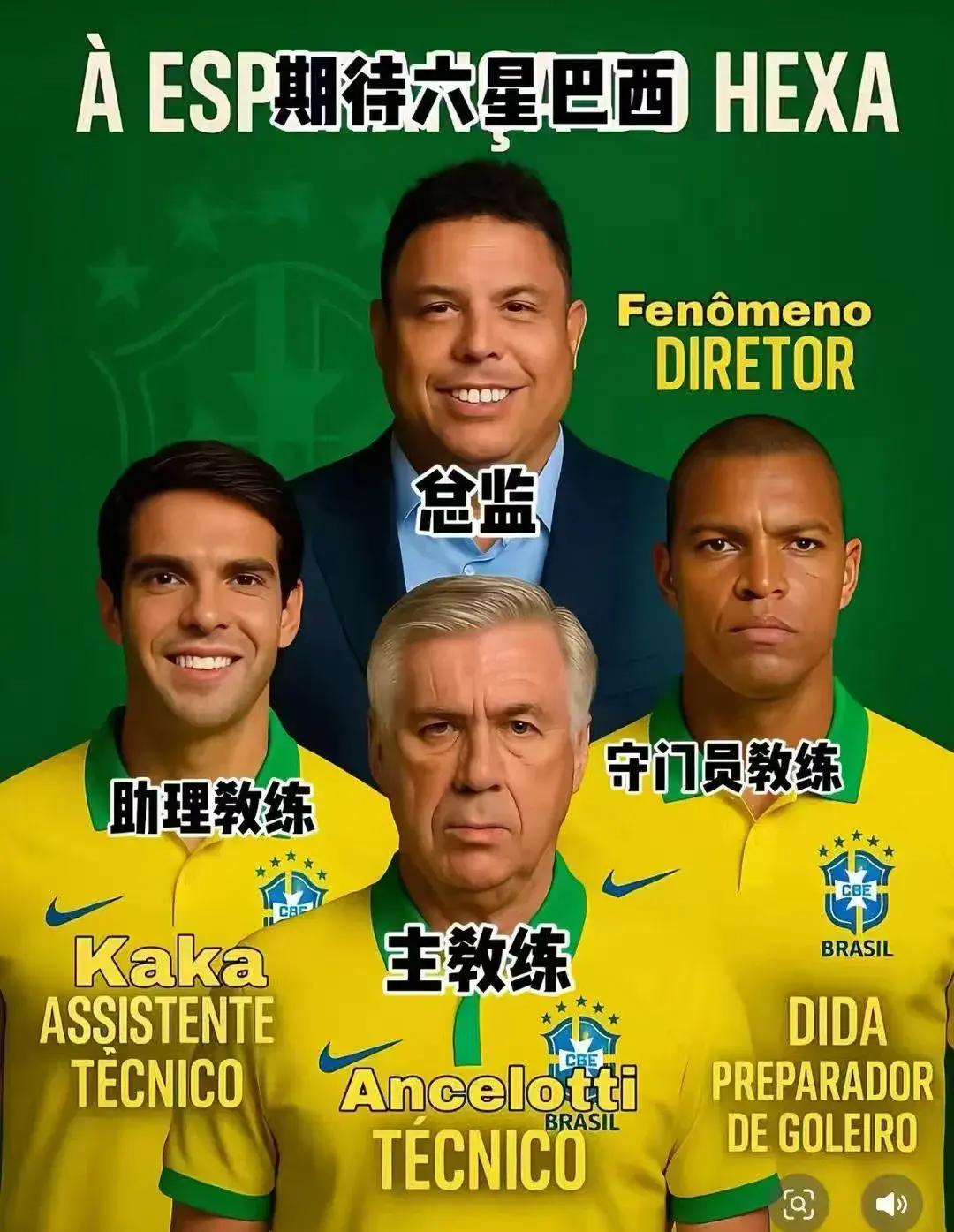 著名教练签约新球队，引发热议