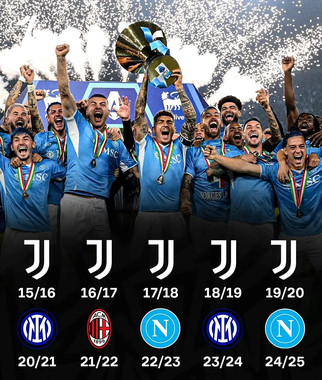 尤文图斯实力强劲,争夺冠军呼声高的简单介绍 尤文图斯实力强劲,争夺冠军呼声高的简单介绍