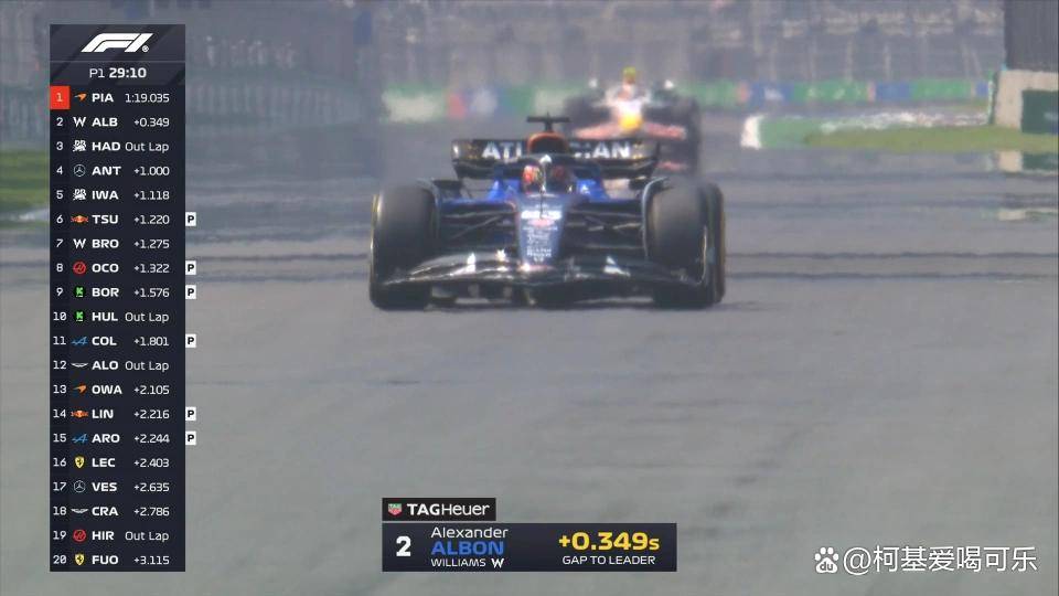 哈斯车队完胜索伯车队，勒克莱尔高光表现的简单介绍